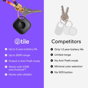 Tile by Life360 Mate (2024) Bluetooth Tracker, Keys Finder and Item Locator for Keys, Bags and More. Phone Finder. Both iOS and Android Compatible. 4-Pack (Black)